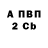 Amphetamine 98% Max Kharchenko